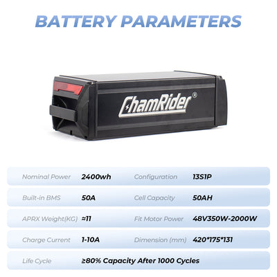 ChamRider DT450 Dual Battery Ebike