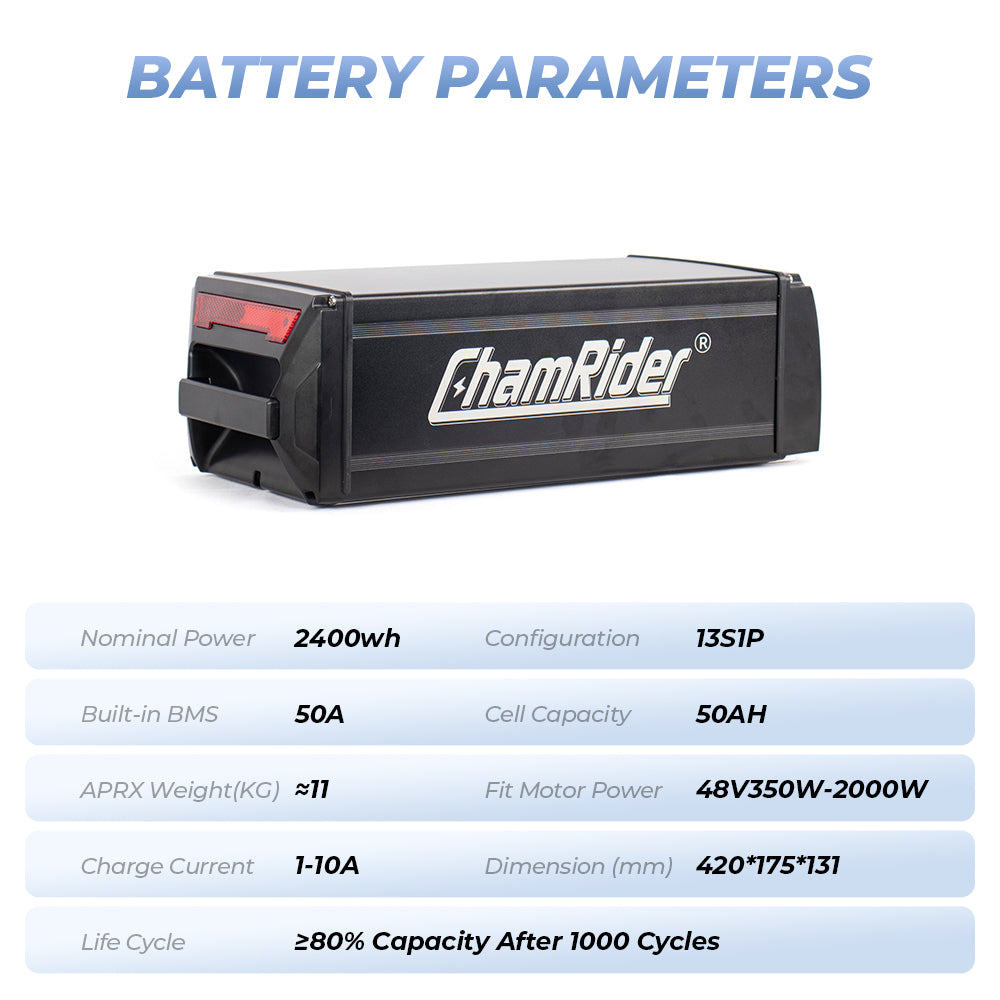 ChamRider DTS425 Dual Battery E-Bike