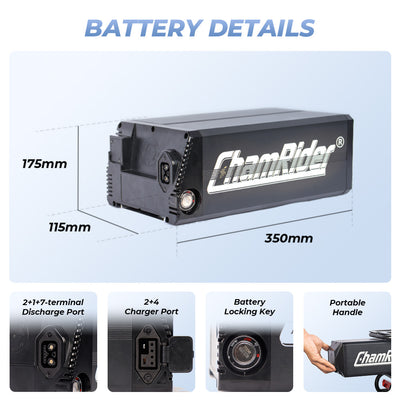 ChamRider-battery-delivery_a-9