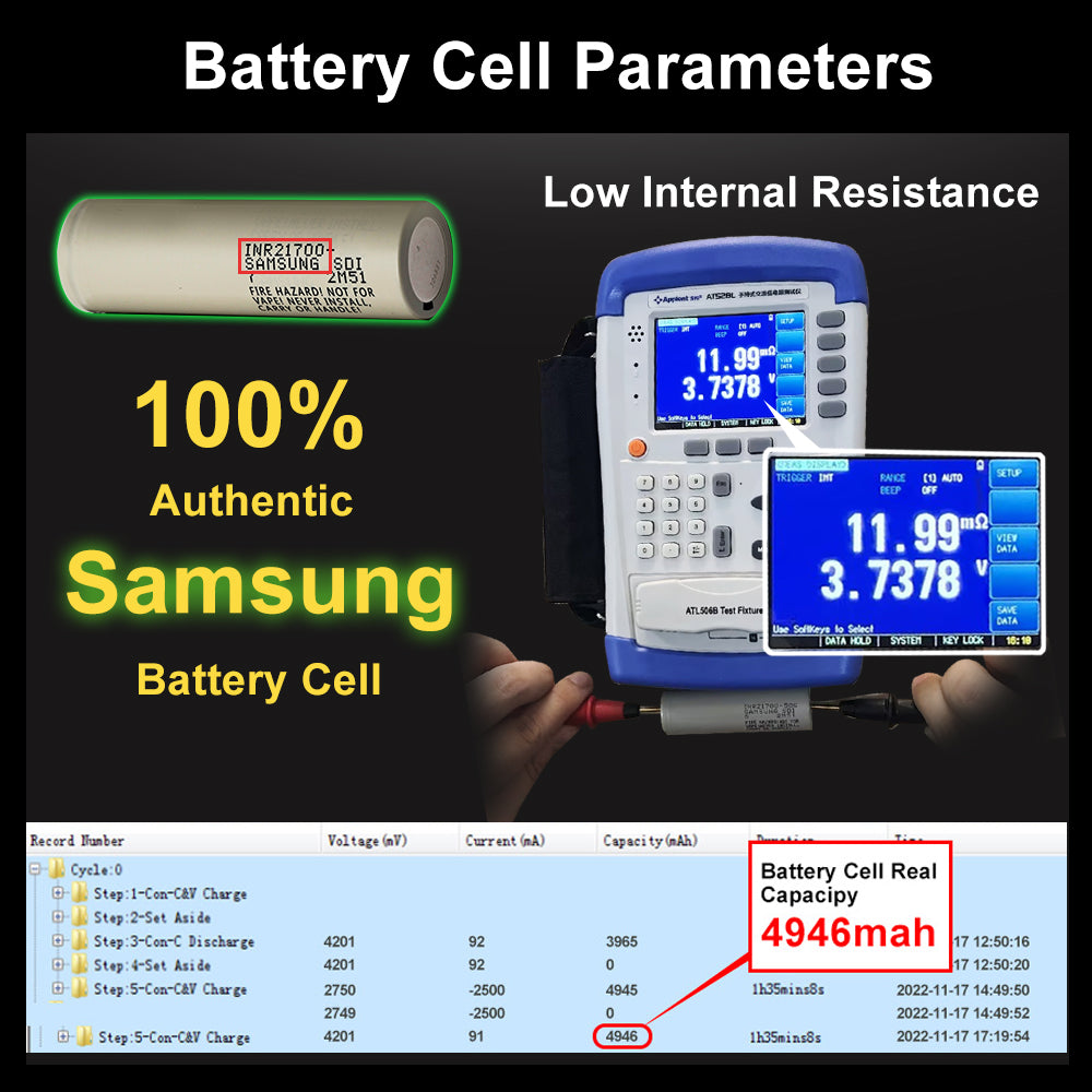 ChamRider-samsung cell parameters-1